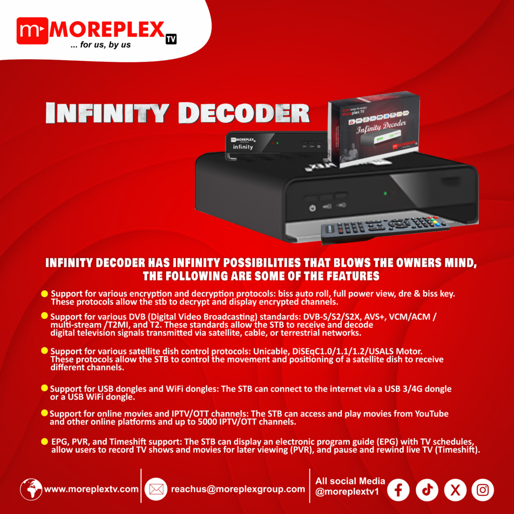 Features of Infinity decoder