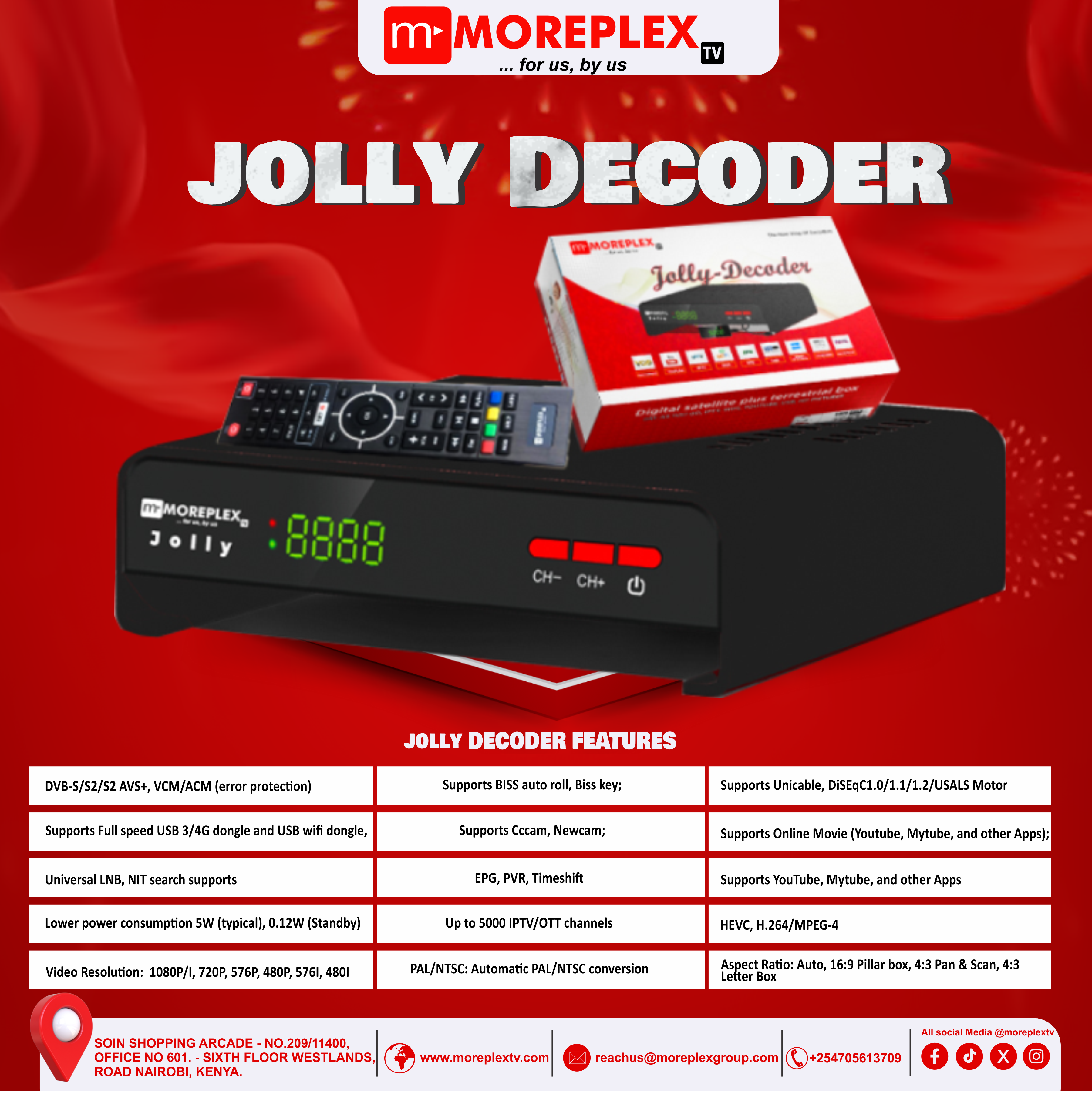 BANNER 4X4 jolly decoder